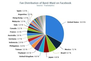 chart (3).jpeg