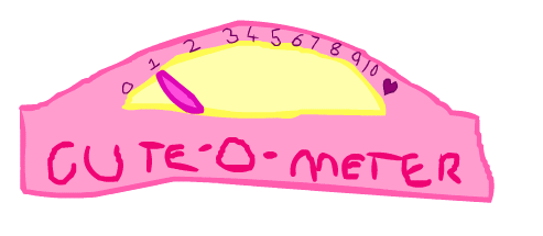 cute_o_meter_by_homsar_homsar.gif